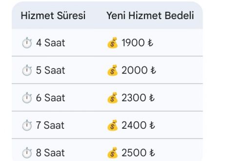  Temizlik Fiyatları